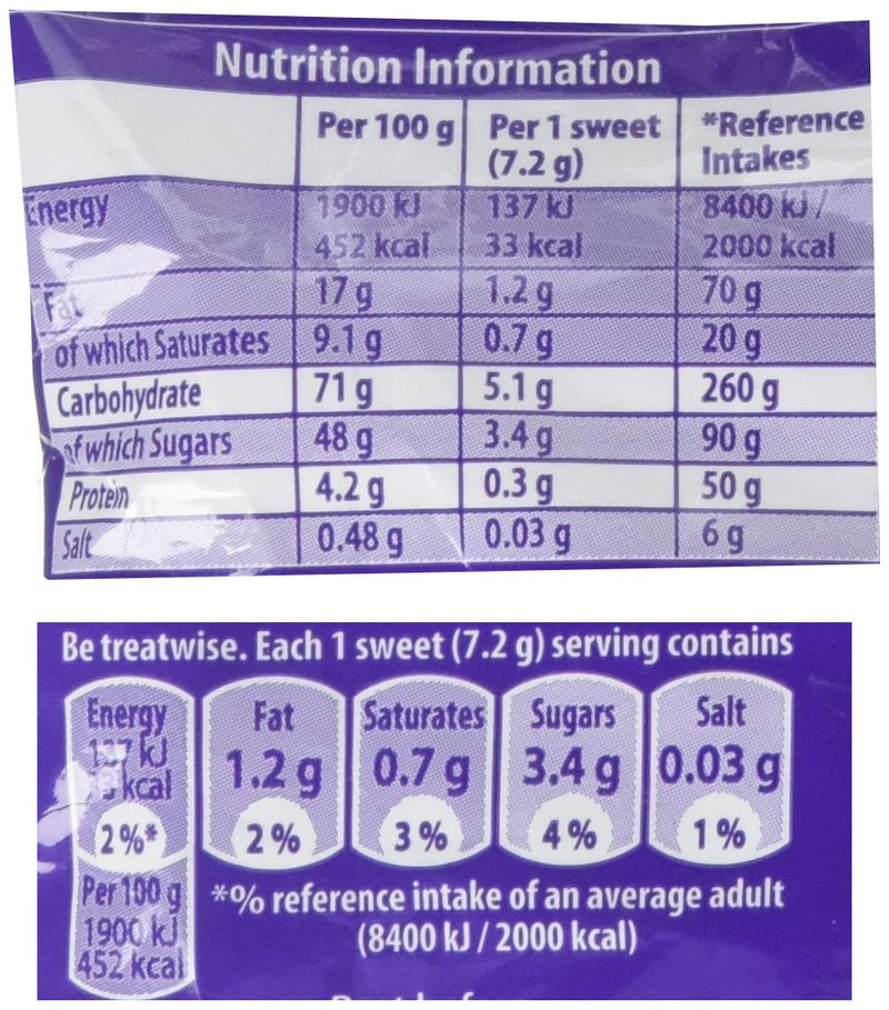 <p><span>Cadbury Eclairs are a delicious combination of caramel and chocolate which has made Cadbury Eclairs a long time favorite. Unique in the sense that the chocolate is inside the of the de3licious chewy caramel.</span></p> <p><span>This generous 130g bag is perfect for sharing with friends and family. </span></p> <p><span>Suitable for vegetarians.</span></p> <p><span>Individually Wrapped</span></p>