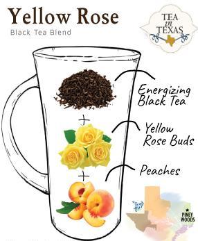 Tea in Texas Yellow Rose 1 oz